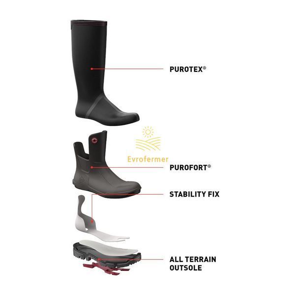 Зимові гумові чоботи DUNLOP SNUGBOOT WILDLANDER (Нідерланди) до -20&deg;С OD60B93/41 фото