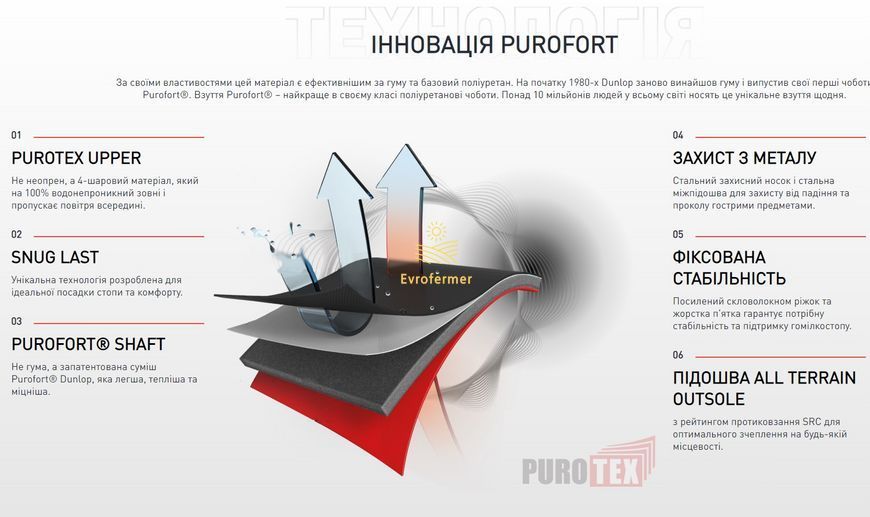 Зимові гумові чоботи Dunlop Snugboot Trailblazer (Нідерланди) до -20&deg;С OD60B93CH/41 фото