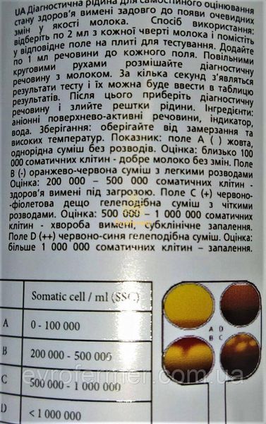 Молочний тест на мастить 500 мл, Canagri Польща 1550091921 фото